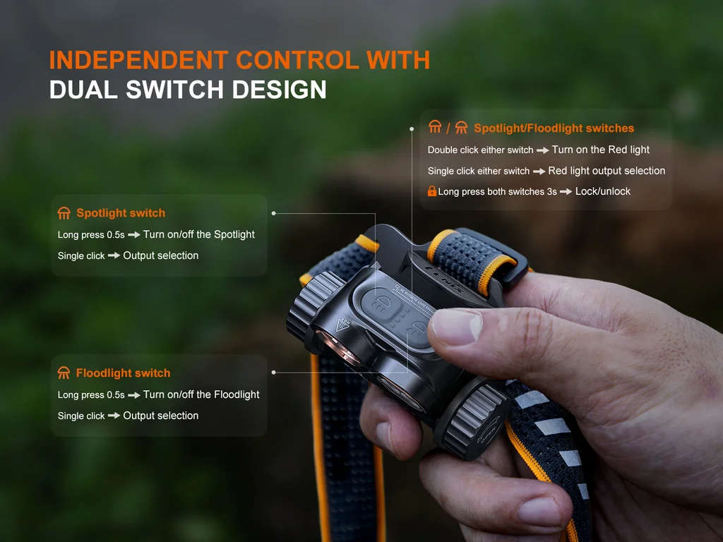 Fenix HM65R V2.0 Multiple-Light-Source Magnesium Headlamp - view 5