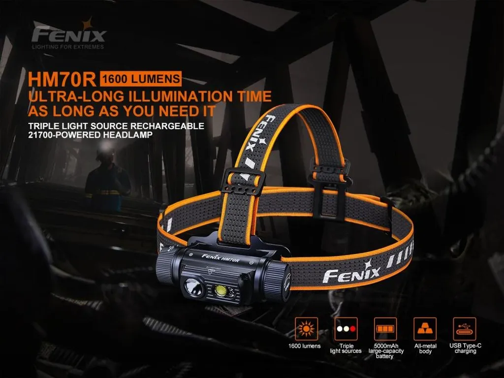 Fenix HM70R Triple Light Source Rechargeable Headlamp