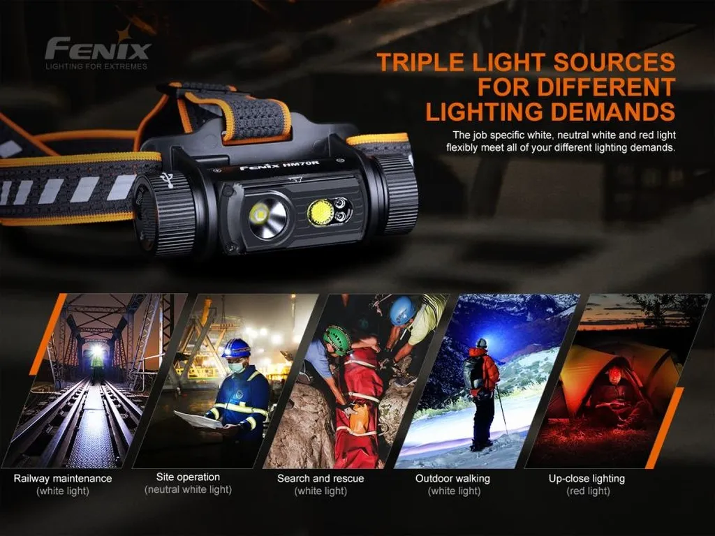 Fenix HM70R Triple Light Source Rechargeable Headlamp - view 4