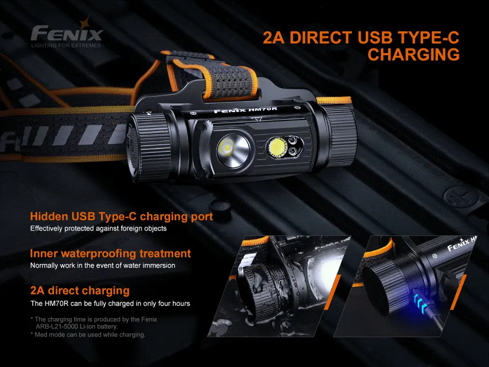 Fenix HM70R Triple Light Source Rechargeable Headlamp - view 7
