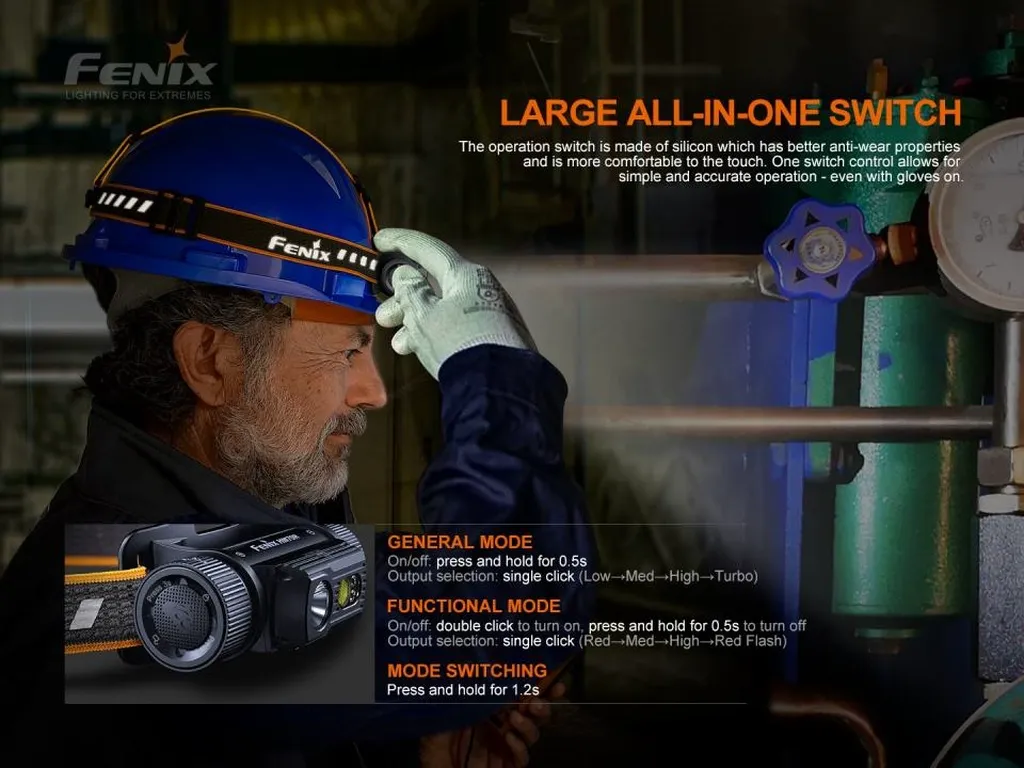 Fenix HM70R Triple Light Source Rechargeable Headlamp - view 8