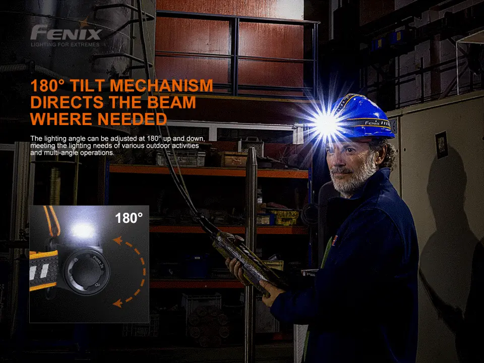 Fenix HM70R Triple Light Source Rechargeable Headlamp - view 12