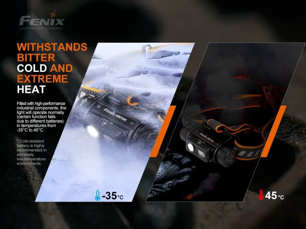 Fenix HM70R Triple Light Source Rechargeable Headlamp - view 15