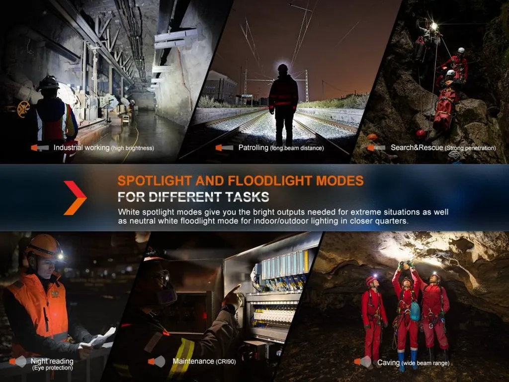 Fenix HM71R High-Performance Rechargeable Industrial Headlamp - view 3