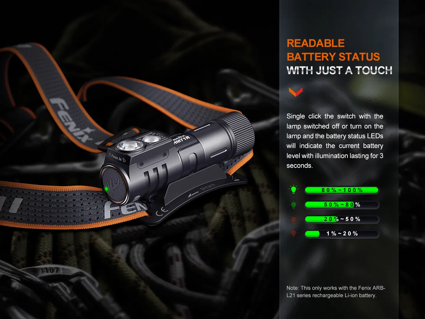 Fenix HM71R High-Performance Rechargeable Industrial Headlamp - view 14