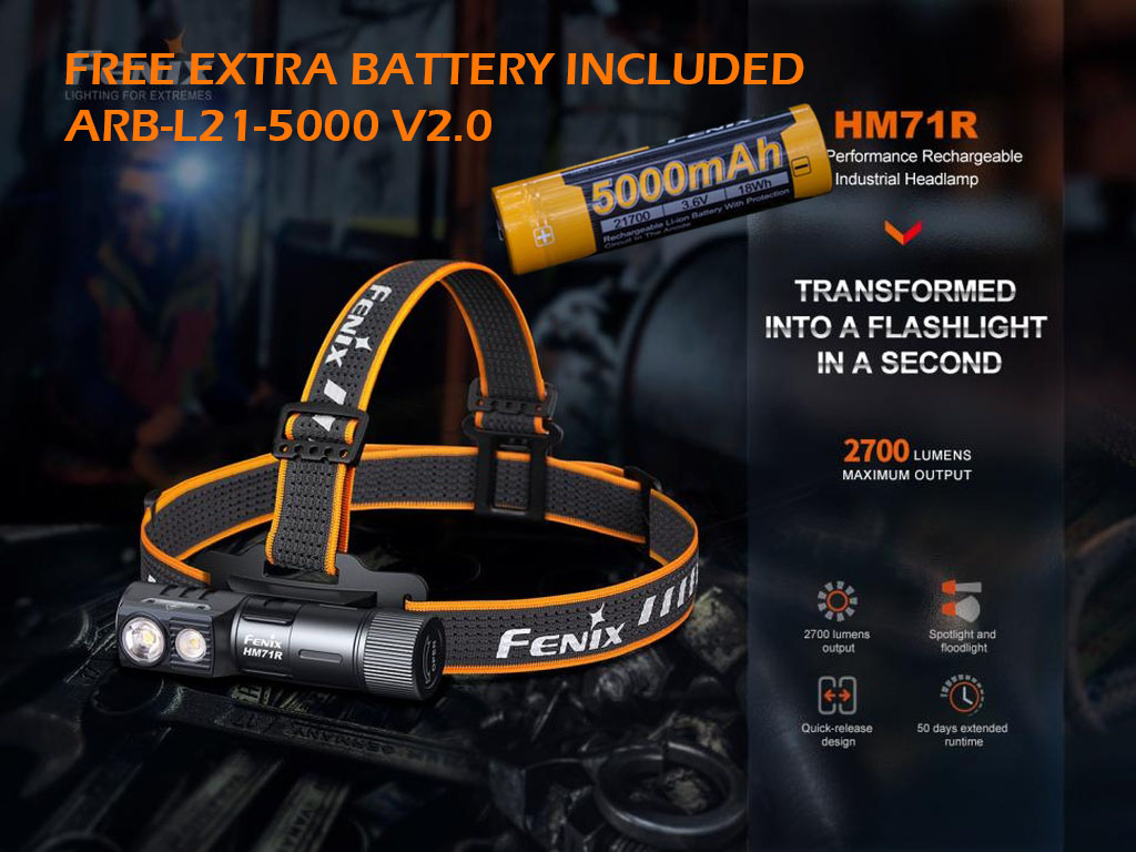 Fenix HM71R High-Performance Rechargeable Industrial Headlamp