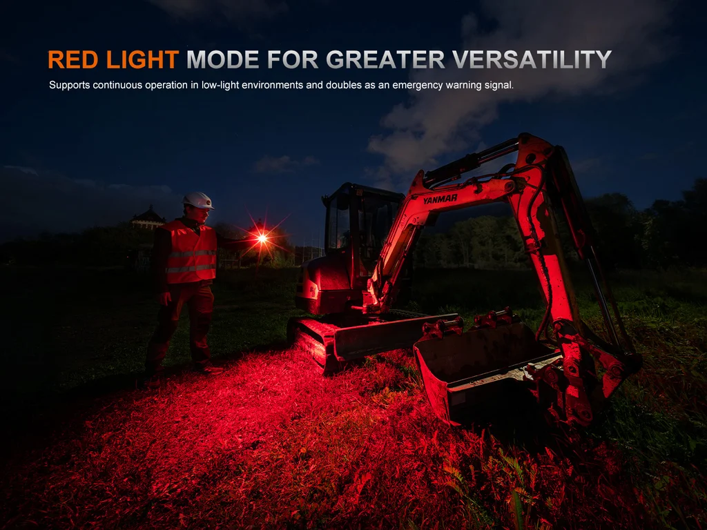Fenix HM71R V2.0 High-Performance Multi-Function Industrial Headlamp - view 4