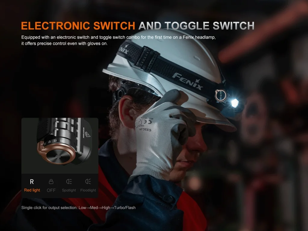 Fenix HM71R V2.0 High-Performance Multi-Function Industrial Headlamp - view 8