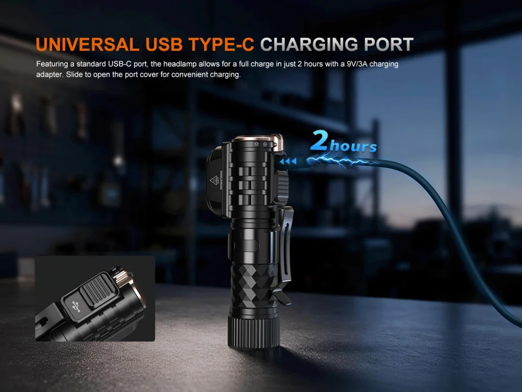 Fenix HM71R V2.0 High-Performance Multi-Function Industrial Headlamp - view 10