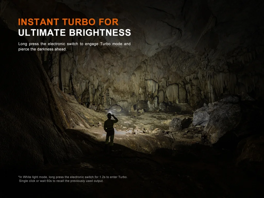 Fenix HM75R Pro Magnesium Multi-LED Headlamp - view 5