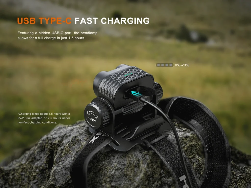 Fenix HM75R Pro Magnesium Multi-LED Headlamp - view 9