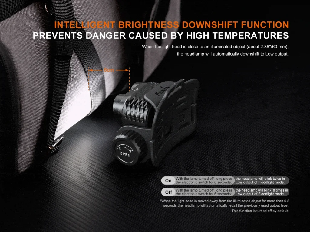Fenix HM75R Pro Magnesium Multi-LED Headlamp - view 10
