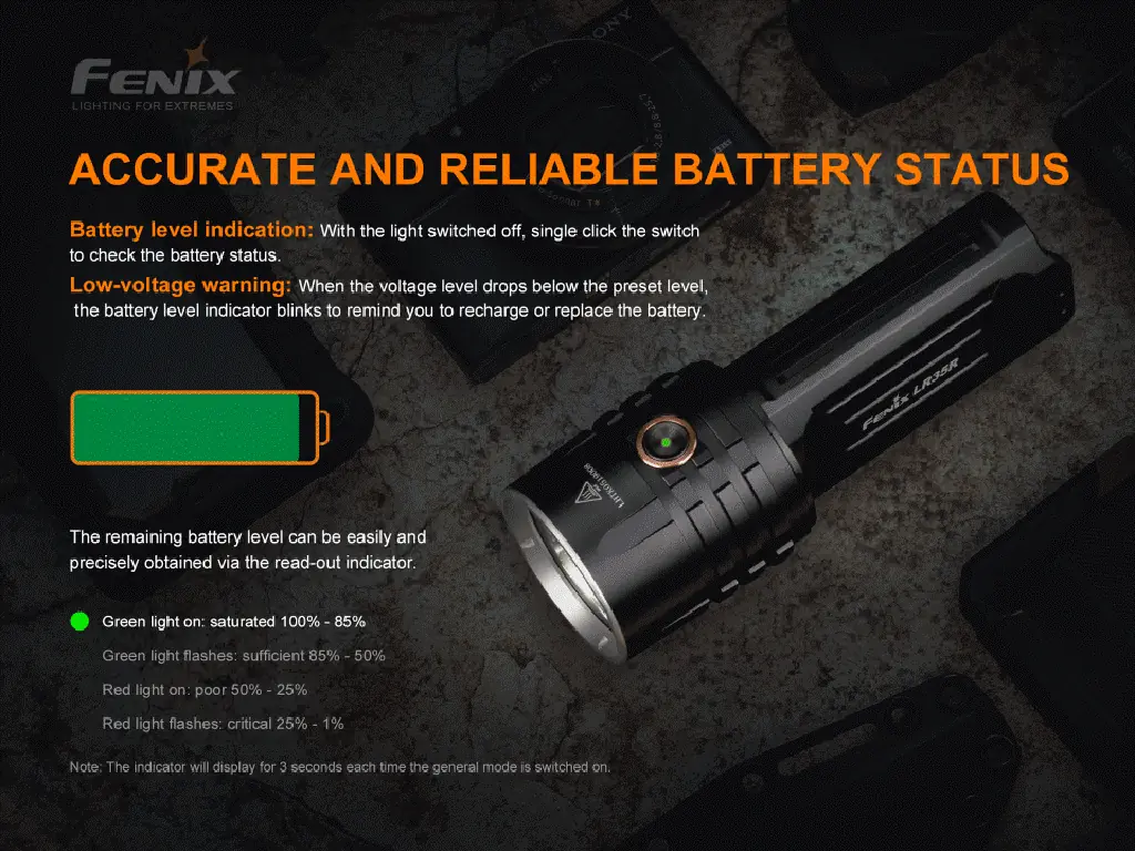 Fenix LR35R Super Bright Rechargeable Flashlight - view 7