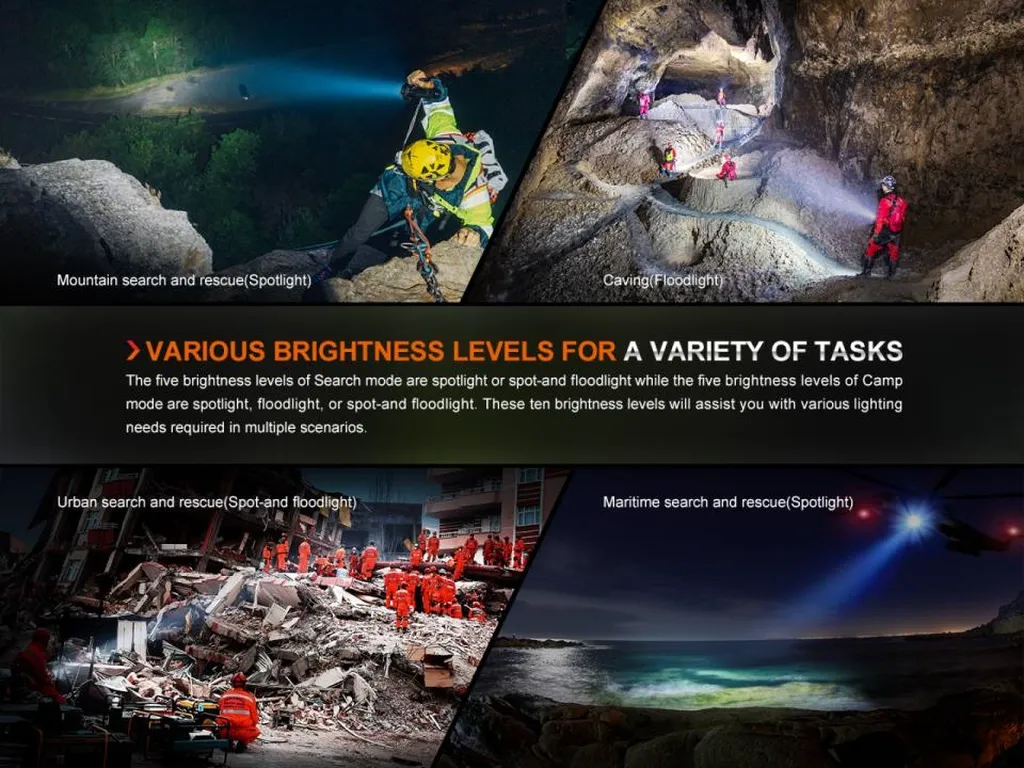 Fenix LR60R Ultra Bright Handheld Searching Flashlight - view 7