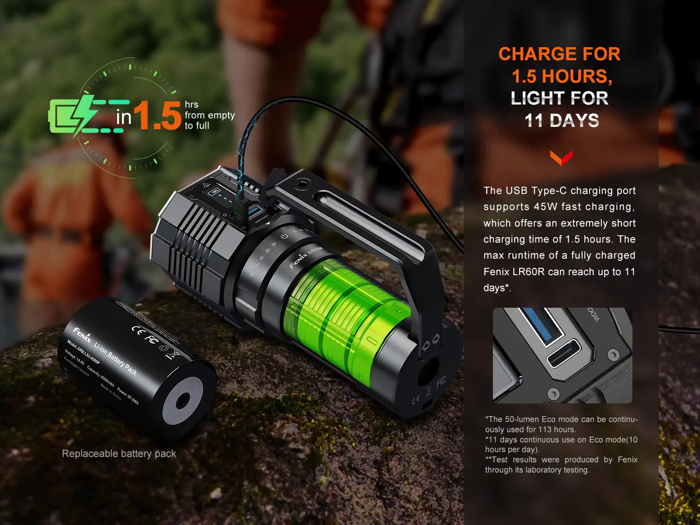 Fenix LR60R Ultra Bright Handheld Searching Flashlight - view 10