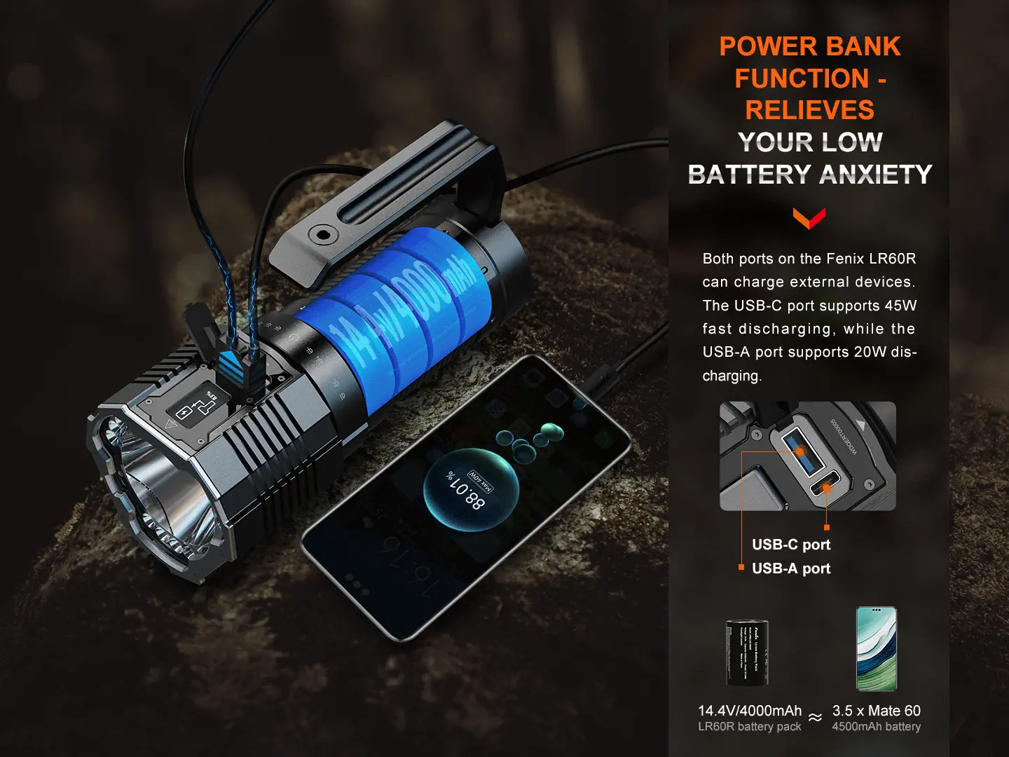 Fenix LR60R Ultra Bright Handheld Searching Flashlight - view 11