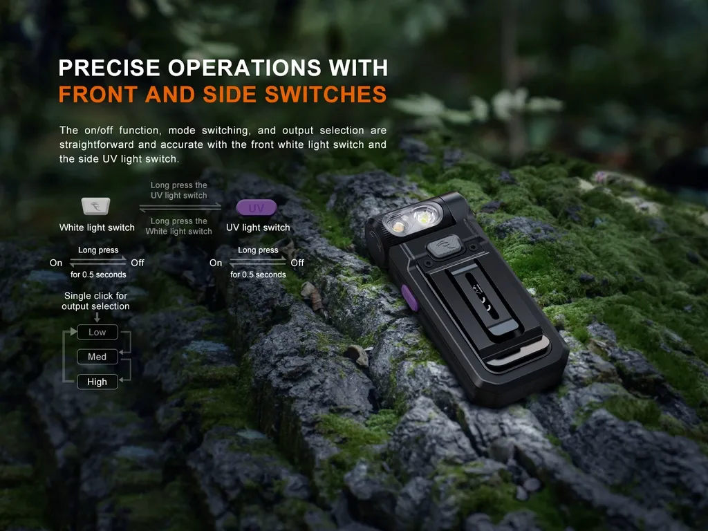 Fenix SW05R-UV UV And White Lights Flashlightt - view 5