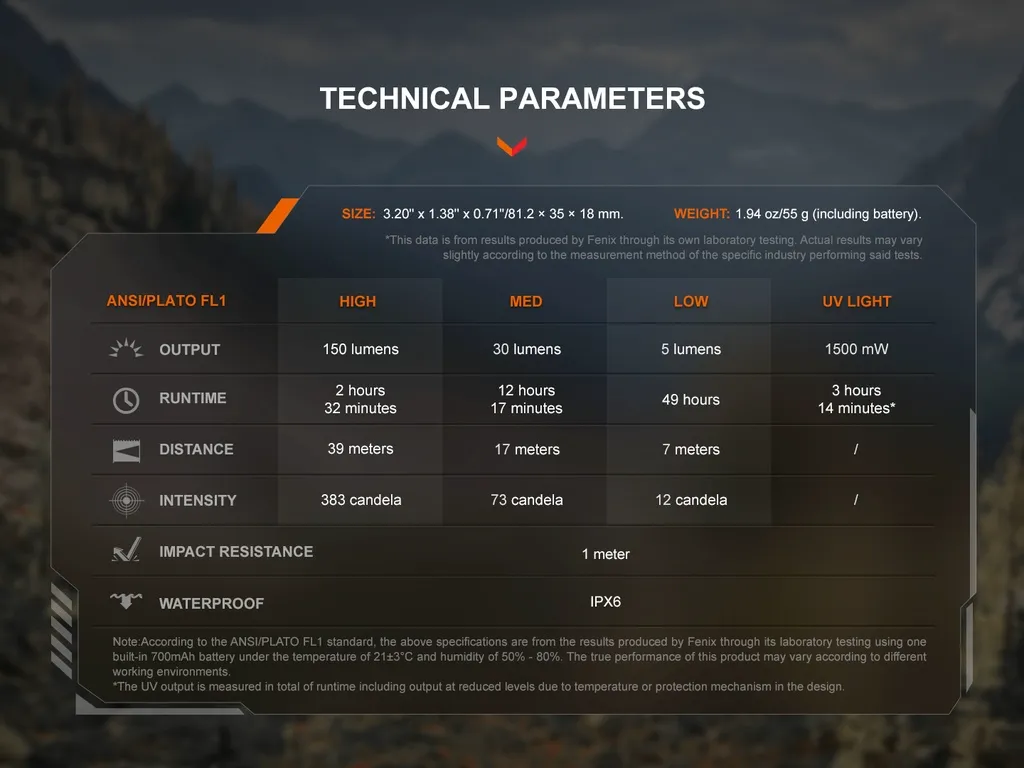 Fenix SW05R-UV UV And White Lights Flashlightt - view 15