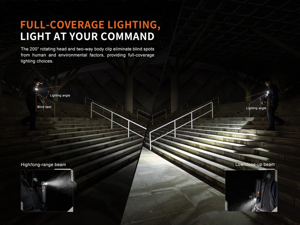 Fenix SW06R Multipurpose Pivoting Clip-On Light — view 7