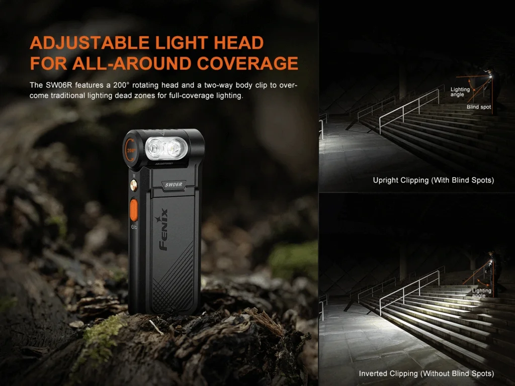 Fenix SW06R Multipurpose Pivoting Clip-On Light — view 8