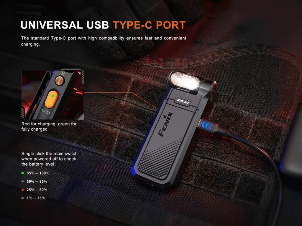 Fenix SW06R Multipurpose Pivoting Clip-On Light — view 13