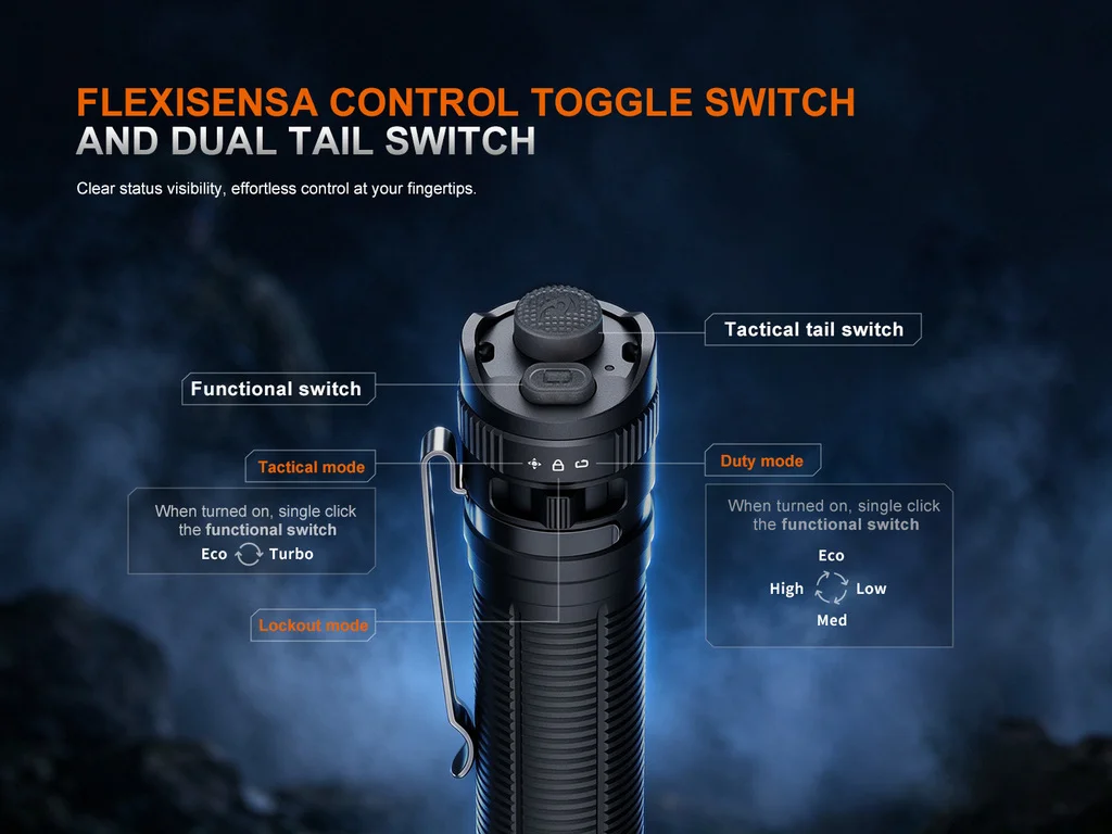 Fenix TK22R Pro Dual-Mode Tactical Flashlight — view 3