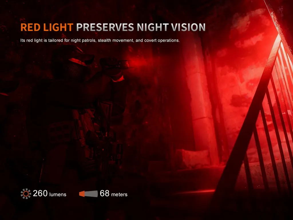 Fenix TK28R Multi-Beam High-Performance Flashlight - view 4