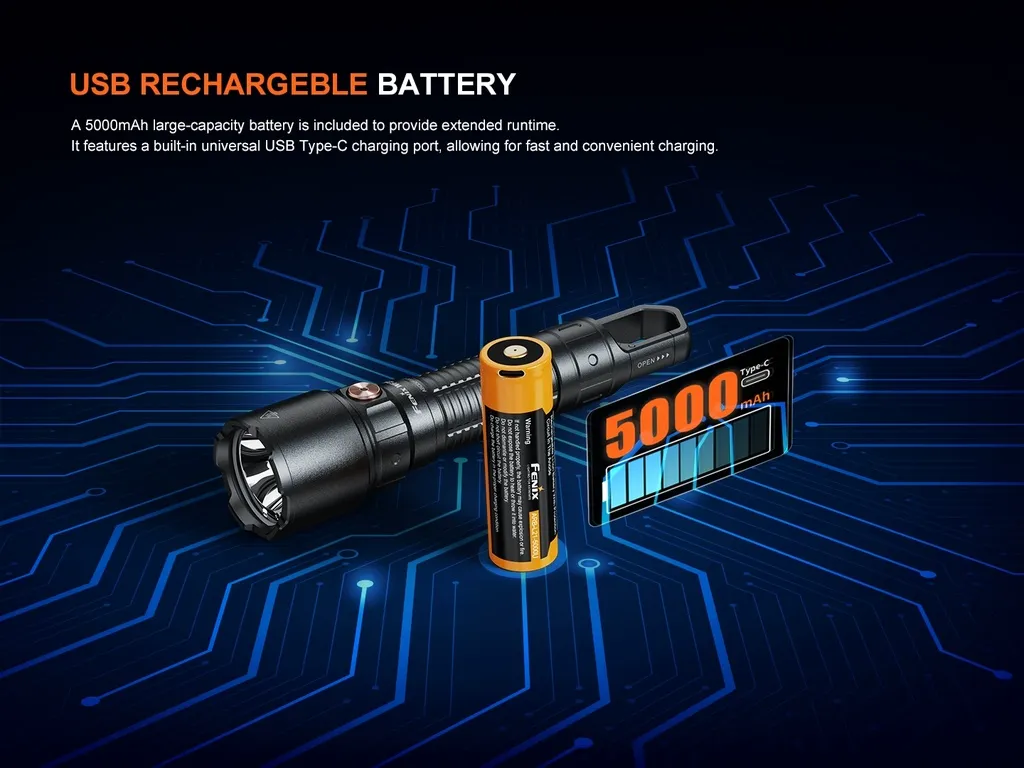 Fenix WF25RM Multifunctional Cradle Charging Duty Flashlight - view 14