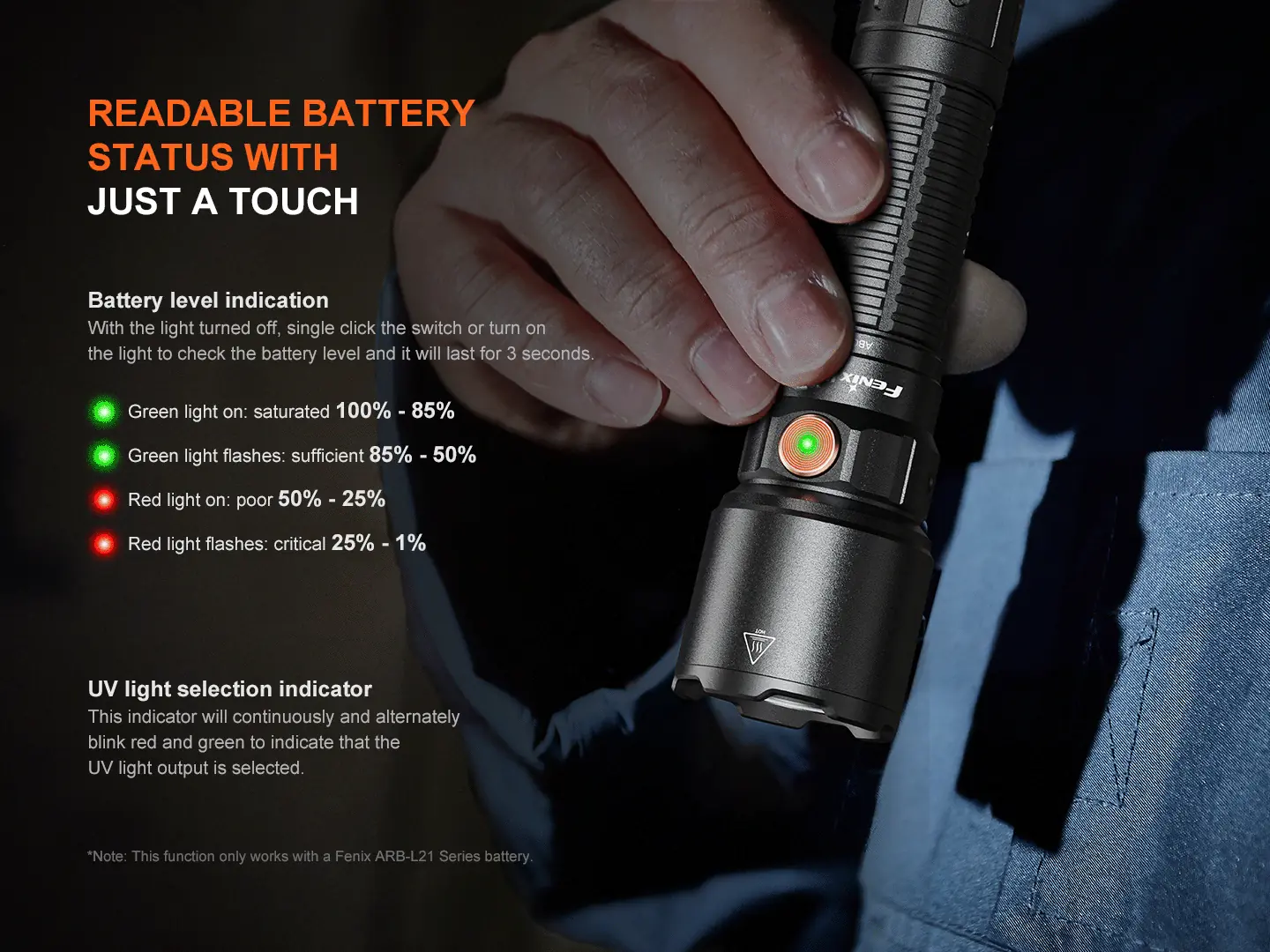 Fenix WF25RM Multifunctional Cradle Charging Duty Flashlight - view 15