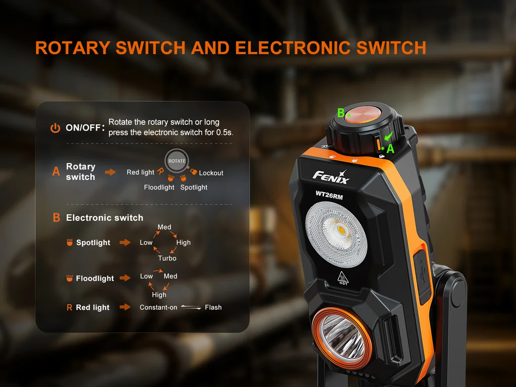 Fenix WT26RM High-CRI Portable Work Light - view 5