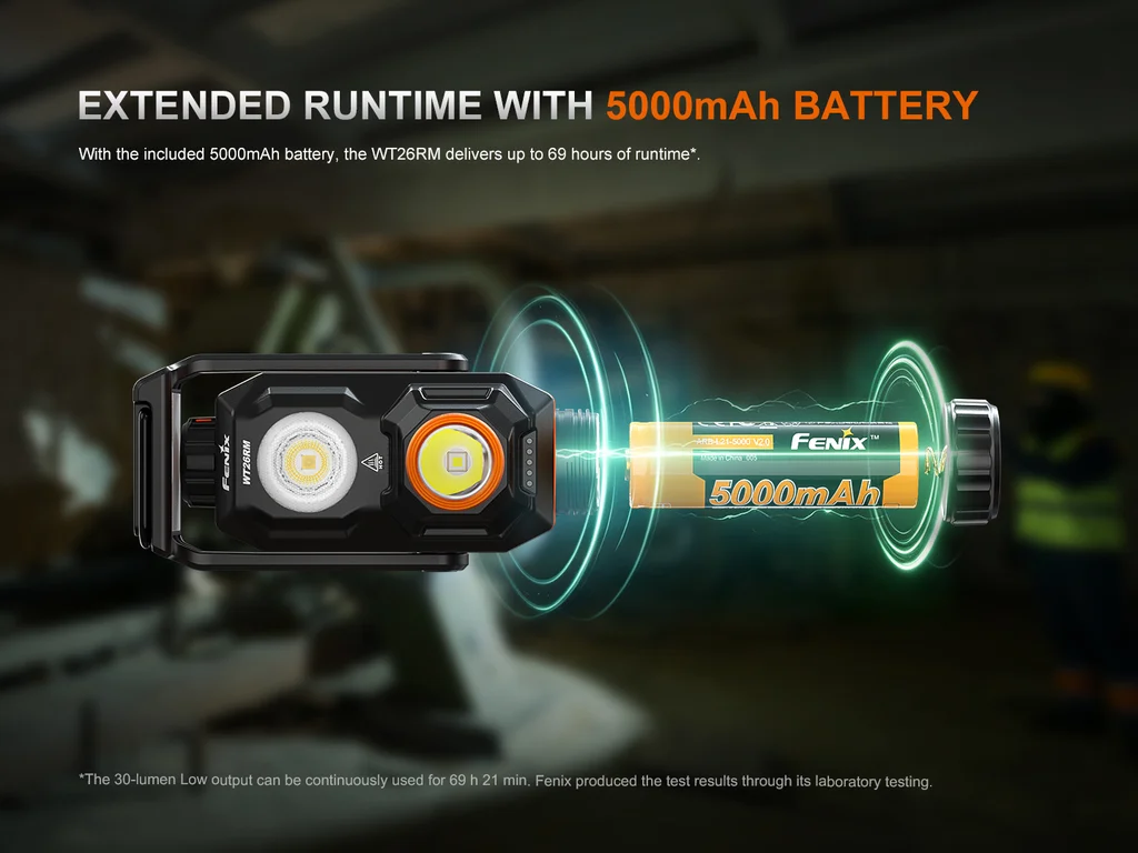 Fenix WT26RM High-CRI Portable Work Light - view 11