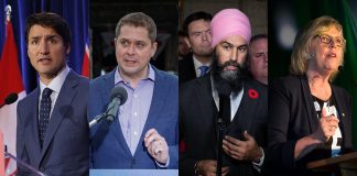 جایگاه احزاب در شروع رقابت انتخابات ۲۰۱۹