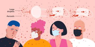 محققان آزمایشی برای شناسایی ناکارآمدترین ماسک ابداع کردند