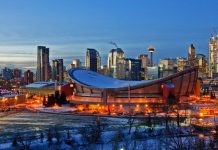 بهترین محلههای کلگری برای زندگی