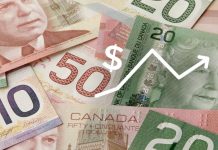 معرفی زمینههای شغلی با بیشترین رشد دستمزد