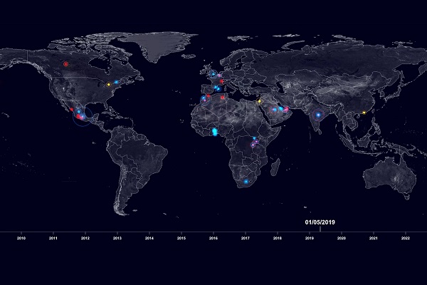 TERROR CONTAGION