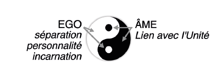Ego Ame Yin Yang
