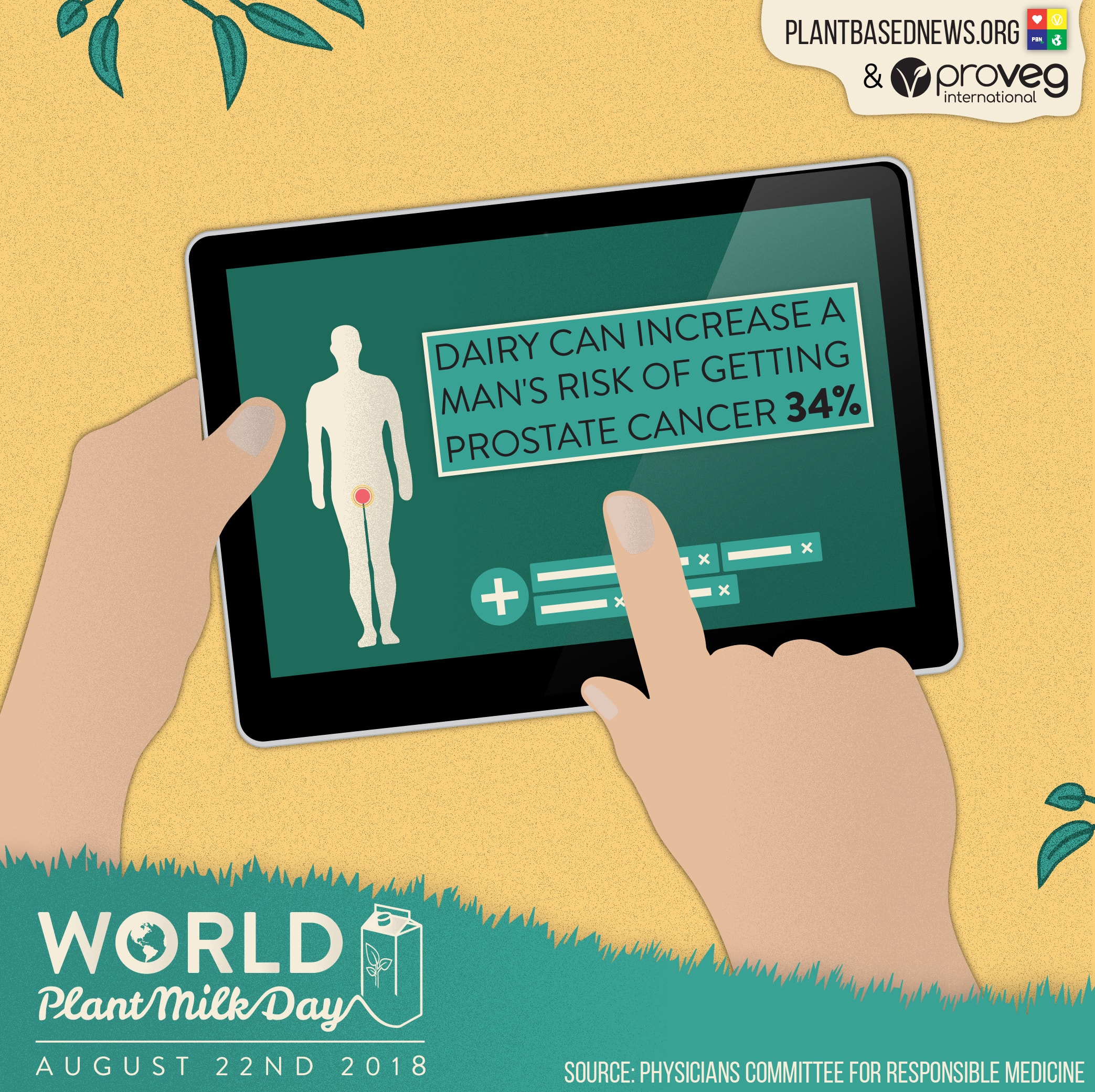 world plant milk day
