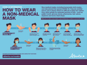 POS Wear a Mask