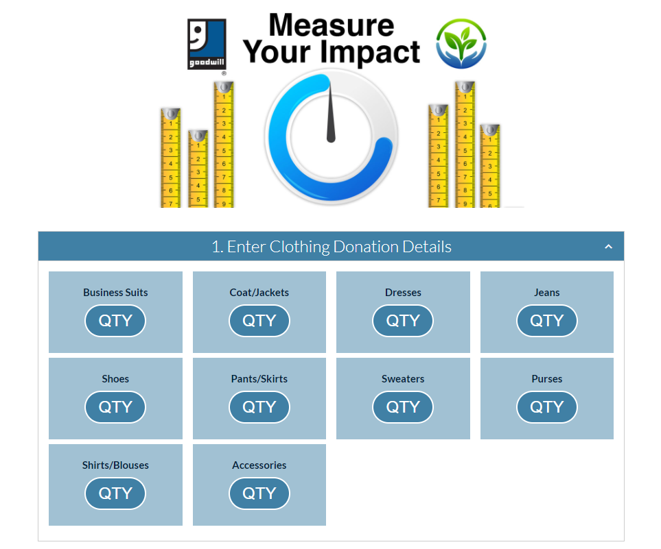 Is Thrifting a #Trend or a New Lifestyle? 7 impact calc
