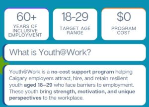 Youth at work info