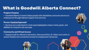 Connect slide 1