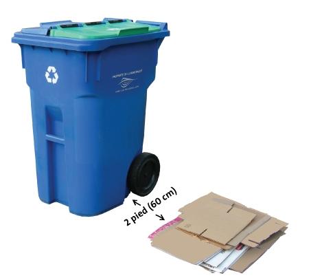 Collecte spéciale de surplus de carton à Saint-Constant