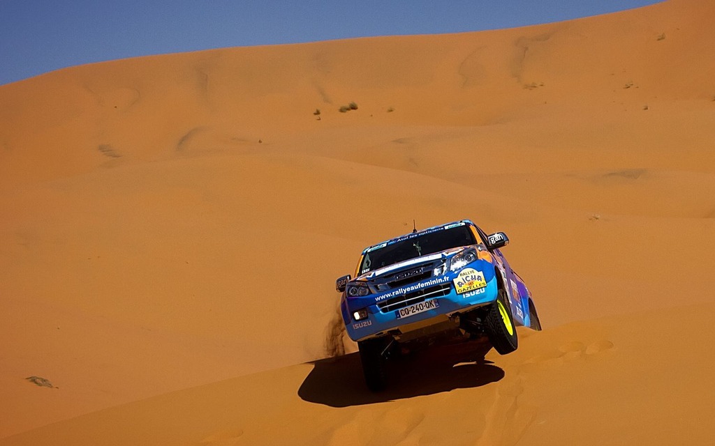 Le Rallye Aïcha des Gazelles 2018, vous connaissez?