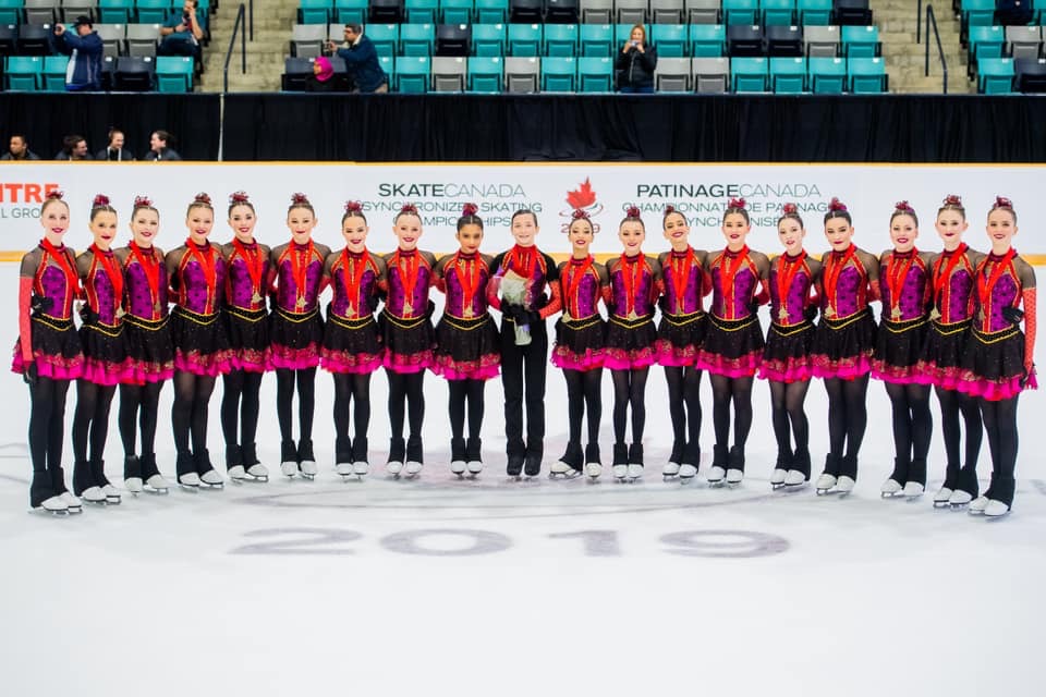 Patineuses synchronisées au quart de tour !