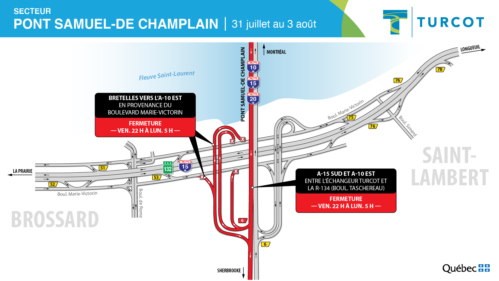 Le pont Samuel-de-Champlain fermé vers la Rive-Sud