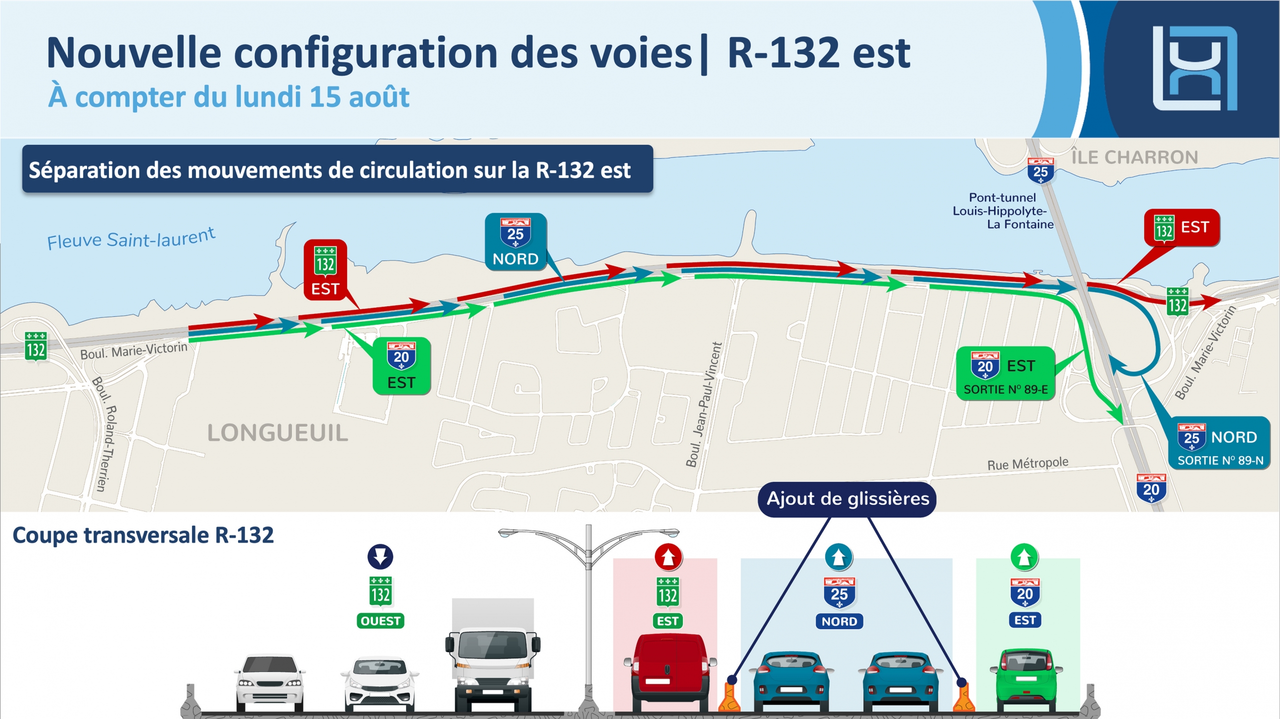 Route 132 : des voies séparées de glissières de béton près du pont-tunnel
