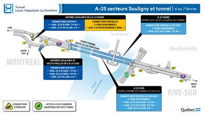 Fermeture partielle du tunnel ce week-end