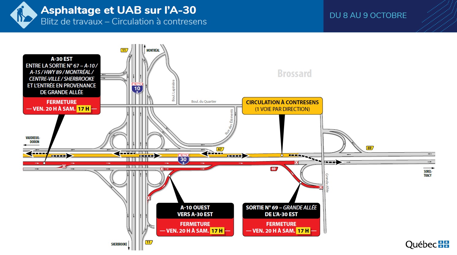 Blitz de travaux d&rsquo;asphaltage sur l&rsquo;A-30 en fin de semaine