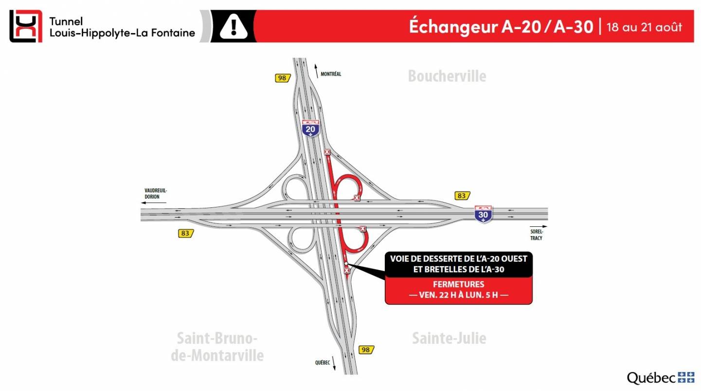 Travaux à prévoir dans l’échangeur de la 20 et de la 30 en fin de semaine